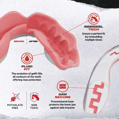 SafeJawz Fangs Rosa (SAFEJAWZ EXTRO PINK FANGS)