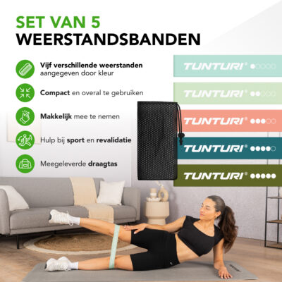 Tunturi Widerstandsband - Mini Resistance Band Set 5pcs Blau