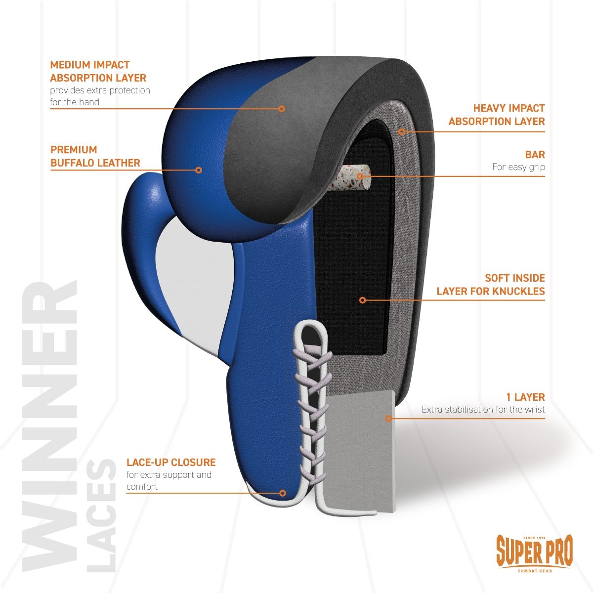 Super Pro Combat Gear Boxhandschuhe - Winner Wettkampfhandschuhe mit Schnürung - Blau / Weiß Super Pro Combat Gear Boxhandschuhe - Winner Wettkampfhandschuhe mit Schnürung - Blau / Weiß