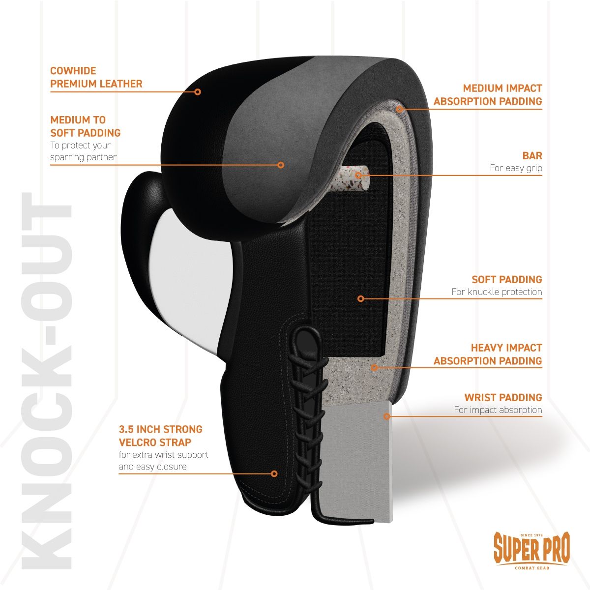 Super Pro Combat Gear Boxhandschuhe - Knock Out - Schwarz / Weiß Super Pro Combat Gear Boxhandschuhe - Knock Out - Schwarz / Weiß